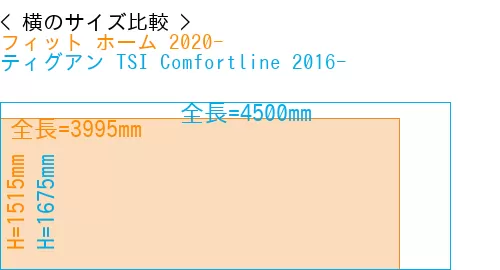 #フィット ホーム 2020- + ティグアン TSI Comfortline 2016-